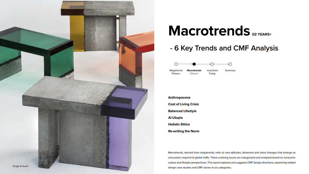 macrotrend.PNG